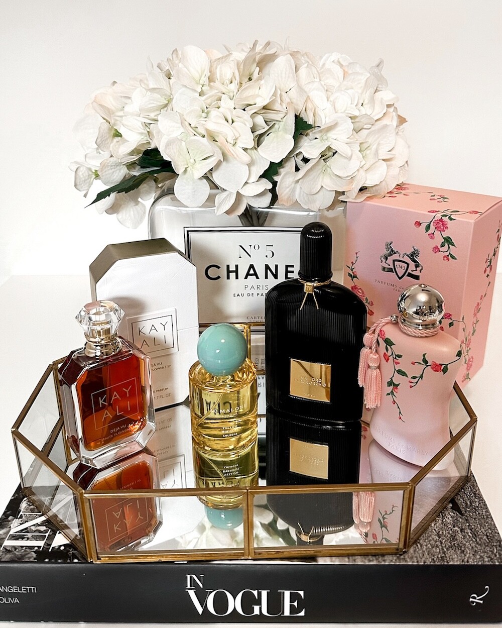 Mother's Day Beauty Gift Guide